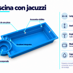 10jacuzzi-infogr