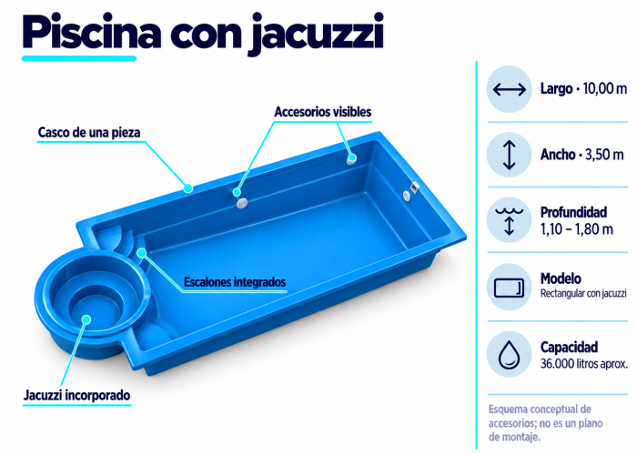 10jacuzzi-infogr