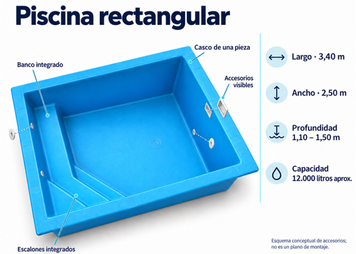 34-infografia-900x700