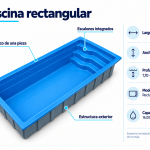 5,5-infogr