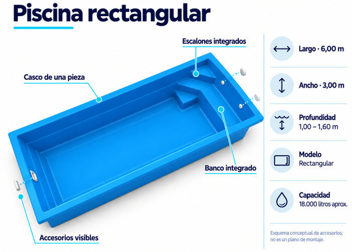 6-infogr