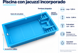 7-infogra
