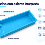 9-infogr