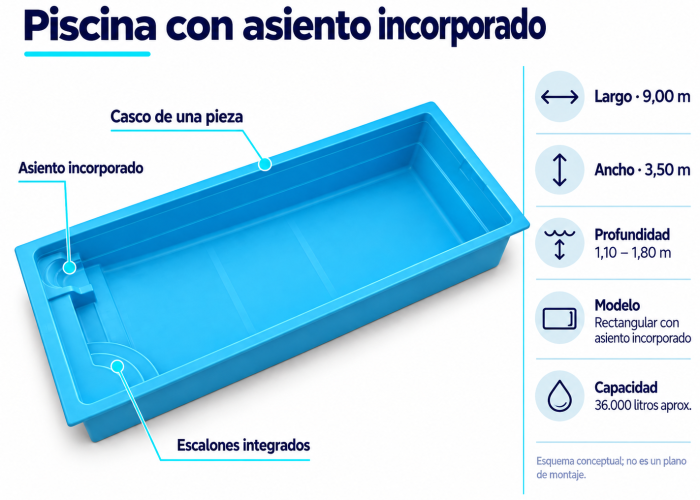 9-infogr