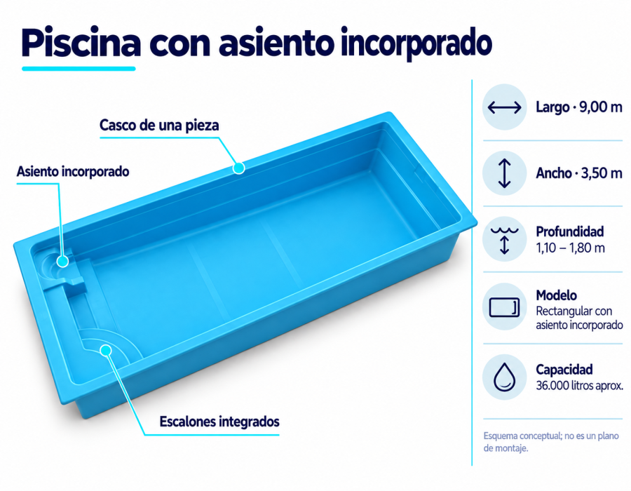 9-infogr