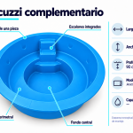 jacuzzi-infogr