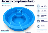 jacuzzi-infogr