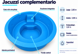 jacuzzi-infogr